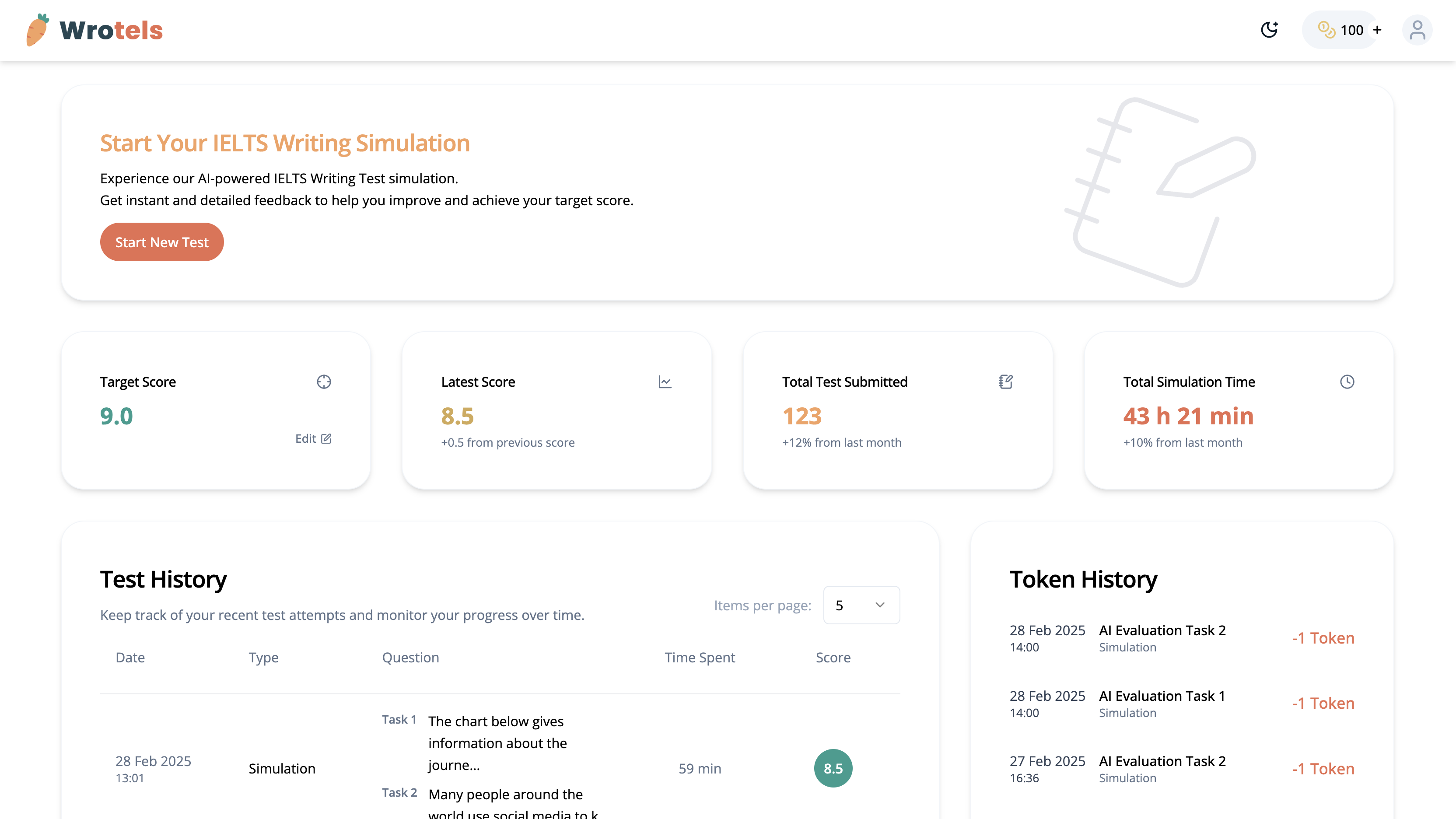 Wrotels Dashboard